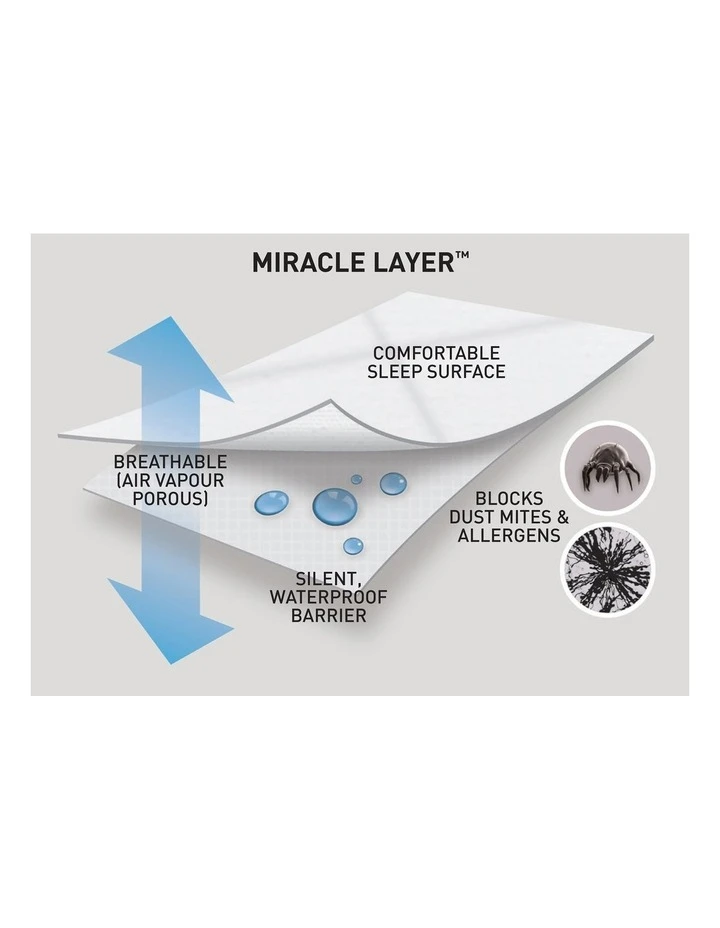 Best reviews of 🔔 Protect-A-Bed Aero Cotton Quilted Waterproof Fitted Mattress Protector 🌟 3 Best reviews of 🔔 Protect-A-Bed Aero Cotton Quilted Waterproof Fitted Mattress Protector 🌟 - Image 3