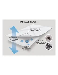 Top 10 ๐ Protect-A-Bed Aero Cotton Quilted Waterproof Pillow Protector โญ 7 Top 10 ๐ Protect-A-Bed Aero Cotton Quilted Waterproof Pillow Protector โญ -Bedroom Sales Store 657462790 4 720x928