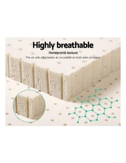 Buy ✔️ Giselle Bedding 7 Zone Latex Mattress Topper Underlay 7.5cm Queen Mat Pad Cover 💯 -Bedroom Sales Store 758117260 5 720x928