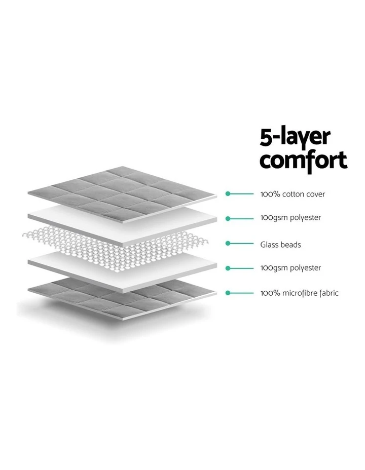 Budget 😍 Giselle Bedding 9KG Cotton Weighted Gravity Heavy Blanket Deep Relax Adult Grey 🔥 5 Budget 😍 Giselle Bedding 9KG Cotton Weighted Gravity Heavy Blanket Deep Relax Adult Grey 🔥 - Image 5