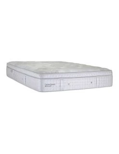 Cheap 🎉 Sealy Crown Jewel Plaza Flex Plush Inspire Ensemble 👍 -Bedroom Sales Store 765303400 2 720x928