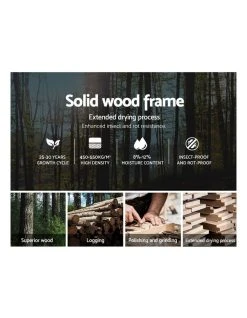 Discount ✔️ Artiss Queen Size Bed Frame Base Mattress With Storage Drawer Charcoal Fabric MILA ✨ -Bedroom Sales Store 795733030 5 720x928