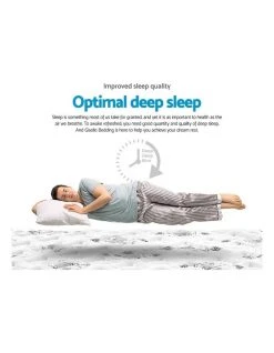 Cheapest ⭐ Giselle Bedding Double Size Pillow Top Foam Mattress ✔️ -Bedroom Sales Store 795826180 3 720x928