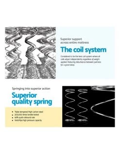 Cheapest ⭐ Giselle Bedding Double Size Pillow Top Foam Mattress ✔️ -Bedroom Sales Store 795826180 6 720x928