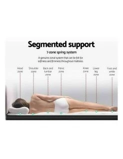 Coupon 🔔 Giselle Bedding Double Mattress Bed 7 Zone Euro Top Pocket Spring Firm Foam ✨ -Bedroom Sales Store 795827260 4 720x928