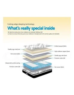 Coupon 💯 Giselle Bedding King Single Size Euro Foam Mattress ✔️ -Bedroom Sales Store 795827620 6 720x928