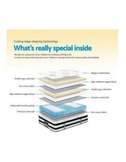 Top 10 🧨 Giselle Bedding Queen Size 34Cm Thick Foam Mattress ✨ -Bedroom Sales Store 795827980 6 720x928