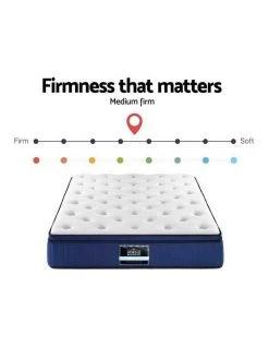 Budget 🛒 Giselle Bedding Queen Mattress Bed Pocket Spring Cool Gel Memory Foam 7 Zone 🎁 -Bedroom Sales Store 795828070 3 720x928