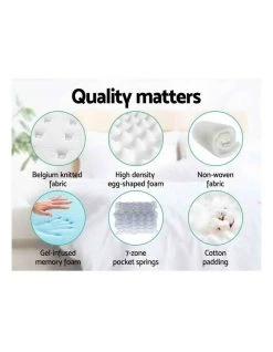 Budget 🛒 Giselle Bedding Queen Mattress Bed Pocket Spring Cool Gel Memory Foam 7 Zone 🎁 -Bedroom Sales Store 795828070 6 720x928