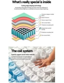 Deals 👍 Giselle Bedding Double Size 21Cm Thick Foam Mattress 🌟 -Bedroom Sales Store 795828250 4 720x928