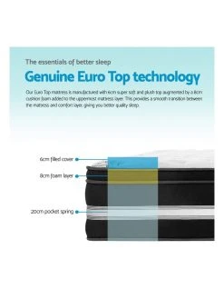 Best deal 🧨 Giselle Bedding Queen Size Cool Gel Memory Foam Mattress ✔️ -Bedroom Sales Store 795828790 4 720x928