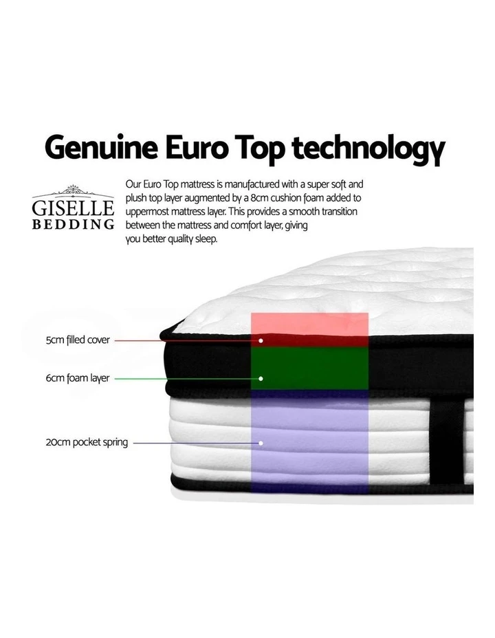 Flash Sale ❤️ Giselle Bedding Queen Size 31Cm Thick Foam Mattress ✔️ 3 Flash Sale ❤️ Giselle Bedding Queen Size 31Cm Thick Foam Mattress ✔️ - Image 3