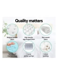 Hot Sale 🎉 Giselle Bedding Double Mattress Bed Pocket Spring Cool Gel Memory Foam 7 Zone ✔️ -Bedroom Sales Store 795829060 6 720x928