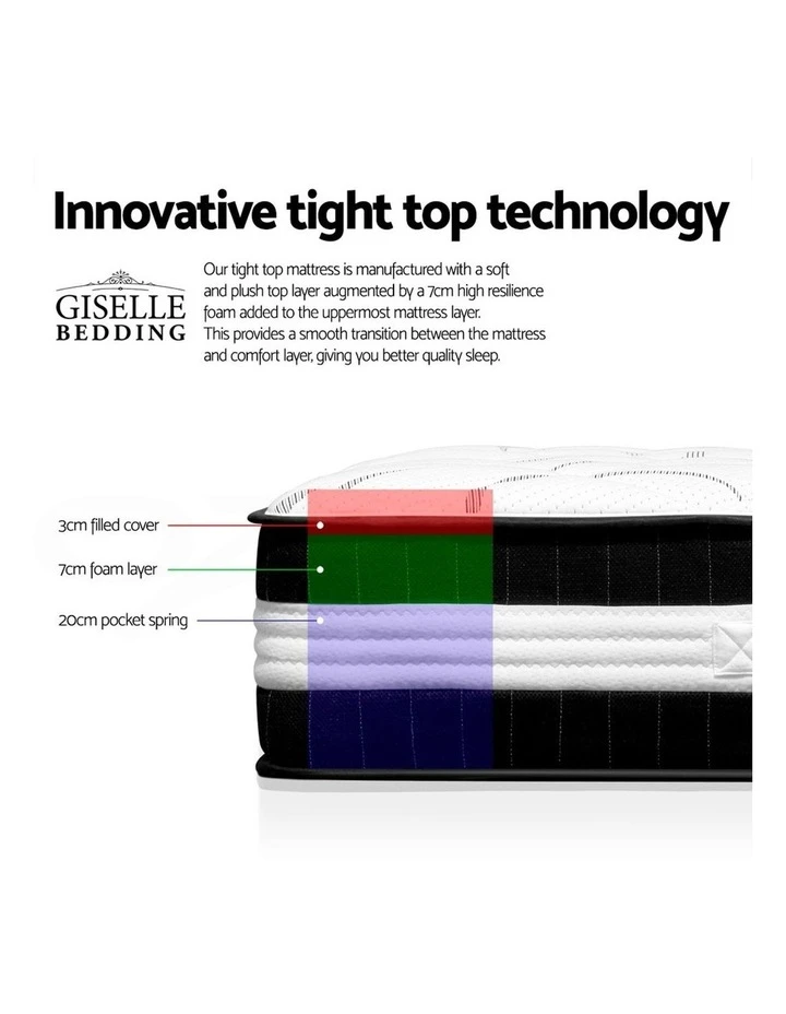 Wholesale 👍 Giselle Bedding Queen Size Euro Spring Foam Mattress 🥰 3 Wholesale 👍 Giselle Bedding Queen Size Euro Spring Foam Mattress 🥰 - Image 3