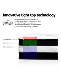 Cheapest 🧨 Giselle Bedding King Size Euro Spring Foam Mattress ✔️ -Bedroom Sales Store 795832300 3 720x928