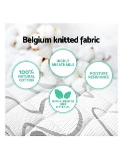 Cheapest 🧨 Giselle Bedding King Size Euro Spring Foam Mattress ✔️ -Bedroom Sales Store 795832300 4 720x928