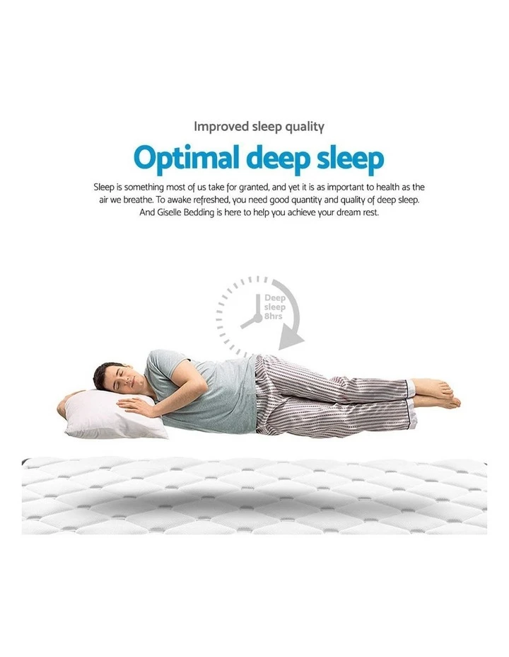 Flash Sale ❤️ Giselle Bedding King Size Pillow Top Foam Mattress ✨ 4 Flash Sale ❤️ Giselle Bedding King Size Pillow Top Foam Mattress ✨ - Image 4