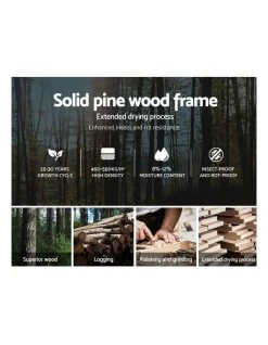 Deals ⌛ Artiss Double Full Size Wooden Bed Frame SOFIE Pine Timber Mattress Base Bedroom ⌛ -Bedroom Sales Store 795839680 4 720x928