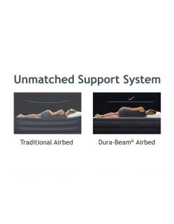 Brand new ✔️ Intex DuraBeam Elevated Inflatable Mattress Queen Size ✔️ -Bedroom Sales Store 803418220 4 720x928