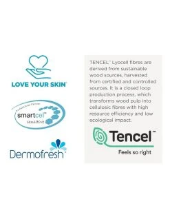 Hot Sale ⌛ Moonshadow Nature's Sleep Cosmetic TENCEL Fitted Sheet Set 👏 -Bedroom Sales Store 816212440 816211360 3 720x928