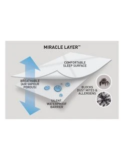 Deals 😍 Protect-A-Bed Aero Cotton Quilted Twin Pack Waterproof Pillow Protector ✨ 5 Deals 😍 Protect-A-Bed Aero Cotton Quilted Twin Pack Waterproof Pillow Protector ✨ -Bedroom Sales Store 816213250 3 720x928