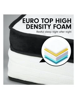 Best Pirce ⌛ Laura Hill Double Mattress Bed Size Euro Top 5 Zone Spring Foam 32cm 👏 13 Best Pirce ⌛ Laura Hill Double Mattress Bed Size Euro Top 5 Zone Spring Foam 32cm 👏 -Bedroom Sales Store 845504200 7 720x928