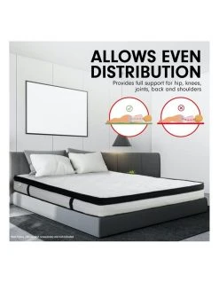 Coupon ⌛ Laura Hill King Mattress Bed Size Euro Top 5 Zone Spring Foam 32cm ✔️ 13 Coupon ⌛ Laura Hill King Mattress Bed Size Euro Top 5 Zone Spring Foam 32cm ✔️ -Bedroom Sales Store 845504290 7 720x928