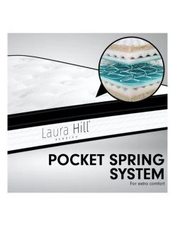 Wholesale ⭐ Laura Hill King Single Mattress Bed Size Euro Top 5 Zone Spring Foam 32cm ❤️ -Bedroom Sales Store 845504650 3 720x928