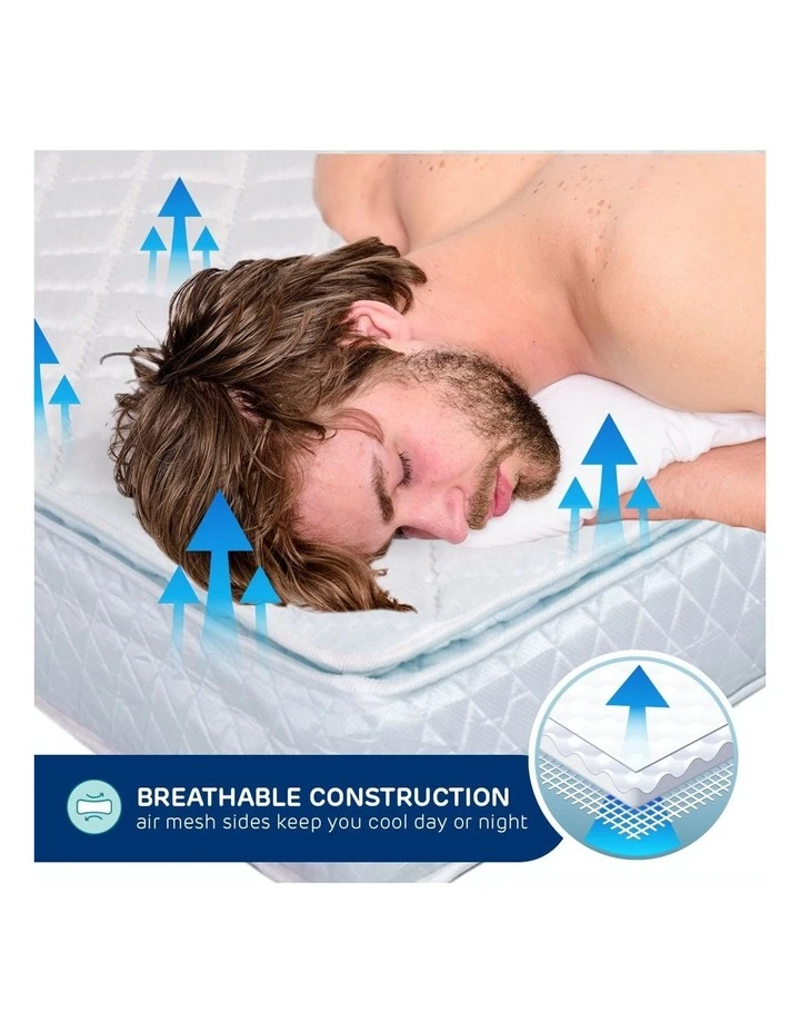 Wholesale ๐ Laura Hill Mattress Queen Size Pillow Top Pocket Spring High Density Foam 22cm ๐ 3 Wholesale ๐ Laura Hill Mattress Queen Size Pillow Top Pocket Spring High Density Foam 22cm ๐ - Image 3