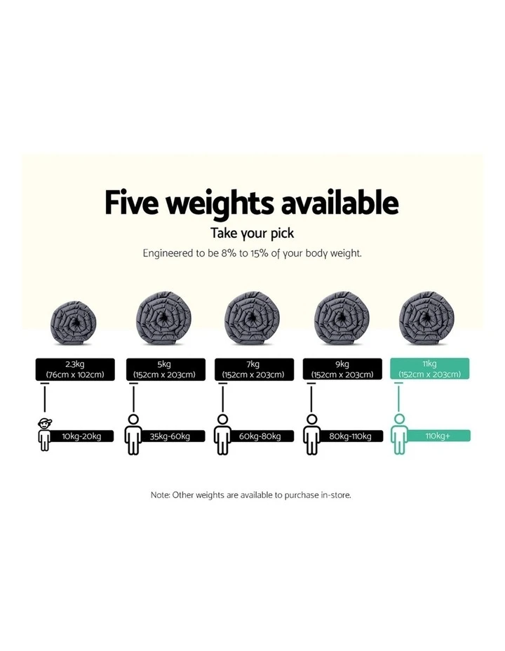 Wholesale 🌟 Giselle Bedding 11KG Weighted Blanket Dark Grey 🎉 4 Wholesale 🌟 Giselle Bedding 11KG Weighted Blanket Dark Grey 🎉 - Image 4