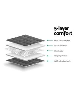 Wholesale 🌟 Giselle Bedding 11KG Weighted Blanket Dark Grey 🎉 12 Wholesale 🌟 Giselle Bedding 11KG Weighted Blanket Dark Grey 🎉 -Bedroom Sales Store 888195790 6 720x928