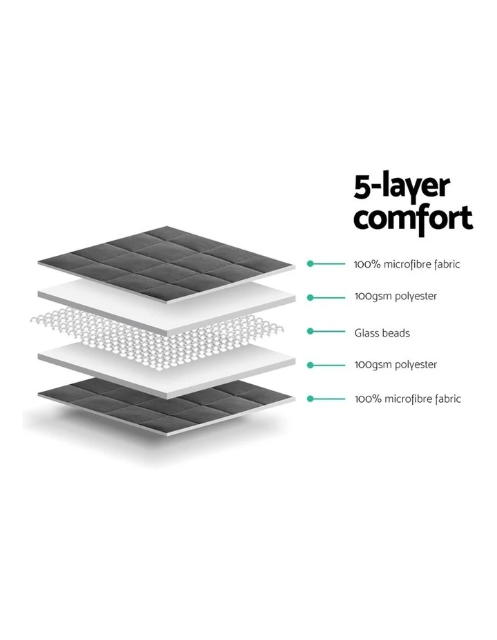 Wholesale 🌟 Giselle Bedding 11KG Weighted Blanket Dark Grey 🎉 6 Wholesale 🌟 Giselle Bedding 11KG Weighted Blanket Dark Grey 🎉 - Image 6